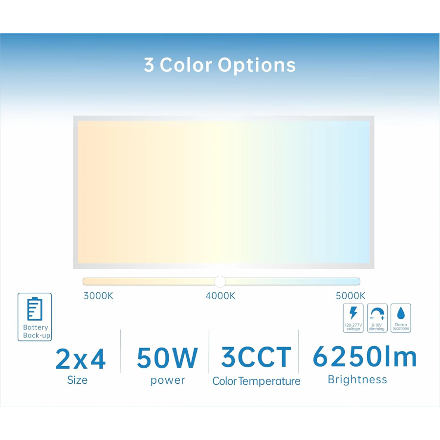 2x4 50W LED Panel with Emergency Battery Backup | PatelLED – Patel LED
