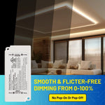 96W 24V Dimmable LED Driver - UL Listed Class 2 Power Supply, 120V AC to 24V DC Transformer, Triac/ELV Dimmable, Short Circuit & Overload Protection, for LED Strip Lights, Low Voltage Lighting