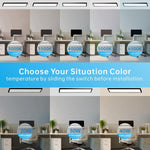 1x2 LED Panel Light Surface Mount – 20W/30W/40W, 5CCT, Triac Dimmable, 2500-5000LM Ceiling Light for Kitchen, Office, Garage Lighting