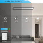 1x2 LED Panel Light Surface Mount – 20W/30W/40W, 5CCT, Triac Dimmable, 2500-5000LM Ceiling Light for Kitchen, Office, Garage Lighting