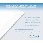 2x2 LED Flat Panel Light Emergency Battery Backup, 40W-3000K/4000K/5000K, 0-10V Dimmable, 4390 Lumens, LED Drop Ceiling Light, 100-277V, UL Listed, Ultra Thin Back-Lit