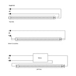 2FT LED Shop Light, 10W, Type A+B, Clear Glass, 1300 Lumens, G13 Base, Single/Double Ended, 120-277V AC, CRI 80+, LED Integrated Tube, Indoor Use, ETL Certified