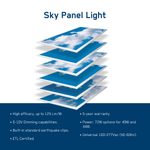 LED Panel Light 2x4 – Sky Panels, 72W 6500K Dimmable Flat Panel, 9000 Lumens, Recessed Drop Ceiling Fixture, 120-277V, ETL Listed (4 Pack)