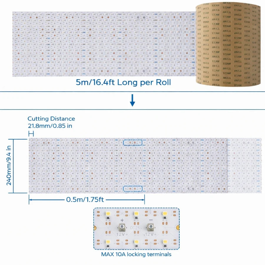 16.4ft x 9.45in Giant LED Sheet Roll, 24V 3000K Warm White Flexible Cu ...