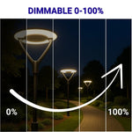 Outdoor Post Light Fixtures 60W/80W/100W
LED Parking Lot Area Lighting Plaza Lighting
Garden Lighting Type IV Distribution
3000K/4000K/5000K AC100-277V Matt
Black ETL DLC