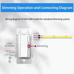 LED Dimmer Switch 2-in-1 120W Mini Driver, ON/OFF + Dimmer, 12V ±0.5V Output, Class 2 UL FCC CE Listed, Compact Design