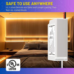 Dimmable LED Driver 12V 60W - UL Listed Power Supply, 120V AC to 12V DC Electronic Transformer for LED Strip Lights, Low Voltage Lighting