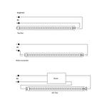 LED Tube Light Fixture, 3FT, 15W, Type A+B, 5000K, 140LM/W, 0-10V Dimmable, Single-End, Clear Cover, G13 Base, 100-277V AC, Aluminum/PC, Safety Fuses, ETL Certified
