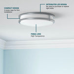 12" Ultra Thin LED Flush Mount Ceiling Light - 24W with 5 Color Temperatures 2700K/3000K/3500K/4000K/5000K – Slim 0.67in Round Surface Mount Fixture – Ideal for Laundry, Closets, Pantries, Hallways & Bathrooms - White Finish