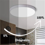 7 Inch LED Multiple 5CCT Ultra-Thin Surface Mount Downlight, Edge lit Flat Panel Disk Downlight for Wet Location, Dimmable, 120V, 15W, 1000LM, ETL Certified, White