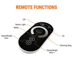 SZ100 LED Sync Dimmer Smart LED Controller RGBW RGBCCT CCT DIM Input/Output Voltage 12-24VDC Wired & Wireless Sync Bluetooth WiFi Tuya Alexa Google Compatible