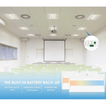 2x4 LED Flat Panel Troffer Light, Architecturally Designed Three-Dimensional Light Panel, 50W, 6500LM, 3000K/4000K/5000K CCT Selectable, 0-10V Dimmable, Emergency Backup, 100-277V – ETL Certified, Commercial Drop Ceiling Fixture