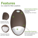 LED Emergency Lights with Battery Backup, 12W with Photocell, Self-Test Diagnostics, Outdoor Wallpack LED, 100-277VAC, UL-924, IP65 Wet Location, Dark Bronze, UL Listed